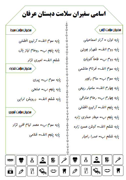 اسامی سفیران سلامت دبستان عرفان
