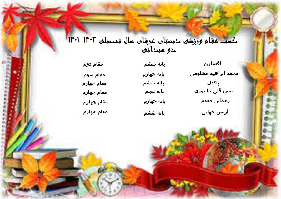 کسب مقام ورزشی 