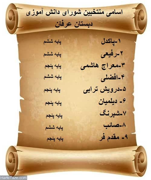 شورای دانش آموزی