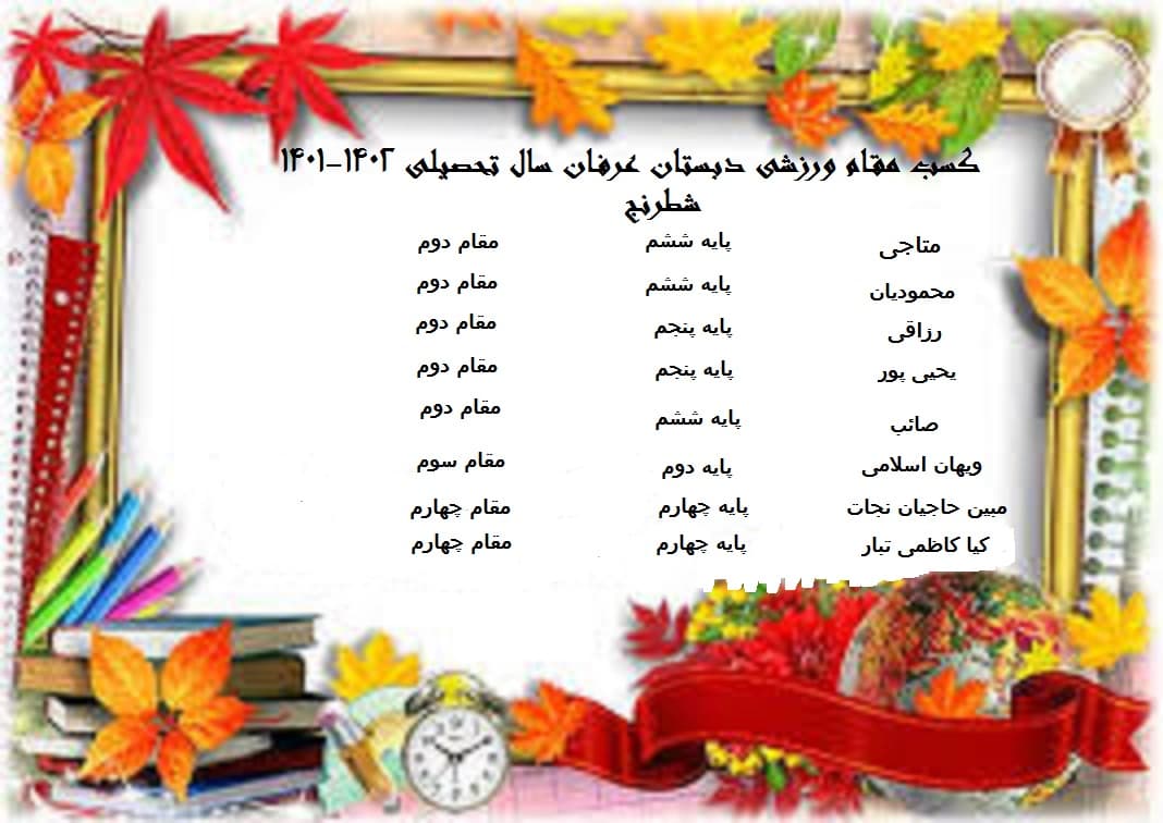 مقام ورزشی 